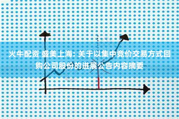 火牛配资 盛美上海: 关于以集中竞价交易方式回购公司股份的进展公告内容摘要